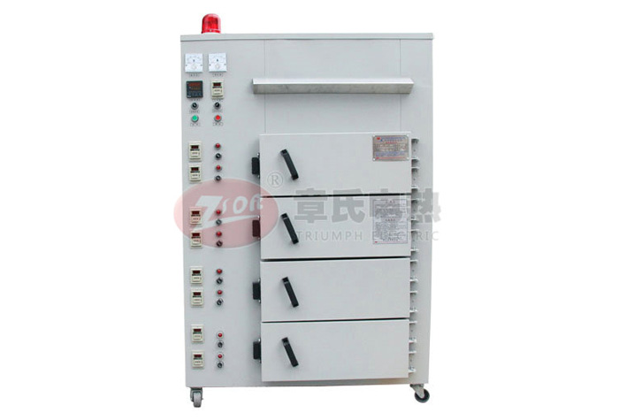 工業萝莉社最新网址操作人員需做好哪些工作?